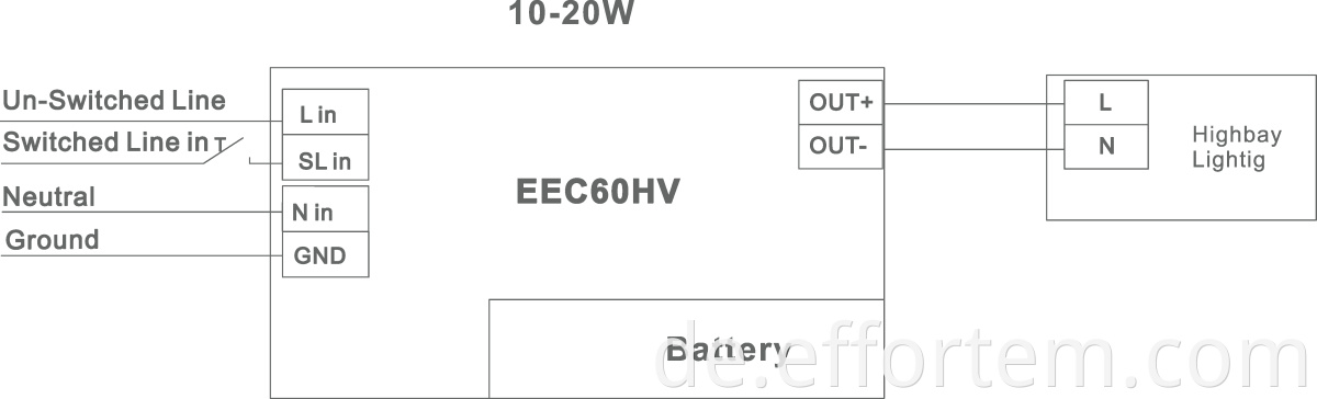 led emergency power kit